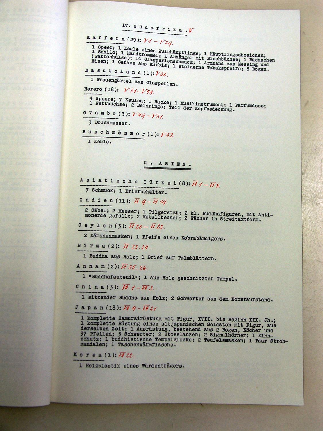 bu-siovi01_bis_26 katalog sammlung im obersteg asien